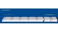 2" Beadboard Panel 1/2"x4x8 MDF Standard Bead